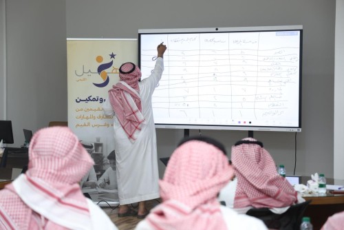 The Practitioner Qualification Project